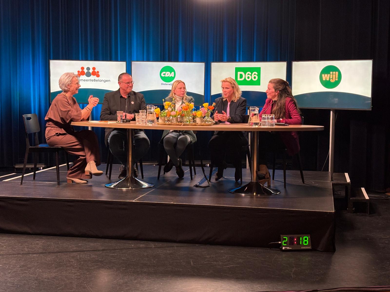dagvoorzitter 